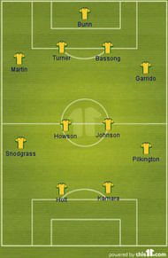 Norwich City